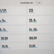God I love having access to data like this. If only it was more granular....